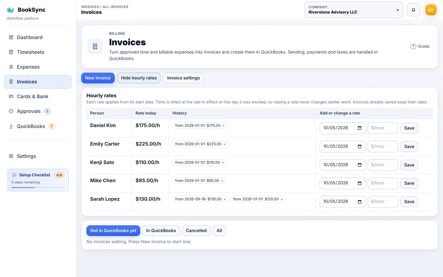 Hourly rates の画面。人ごとの今の単価と履歴